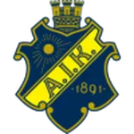 AIK