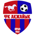 Akzhayik Logo