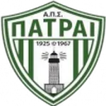 APS Patrai
