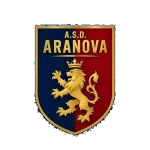 Aranova logo
