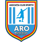 ARO Muscelul Câmpulung Logo