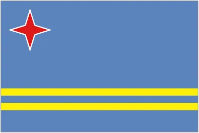 Aruba U17