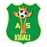 AS Kigali
