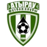 Atyrau