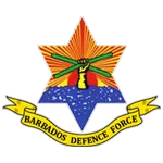 BDF