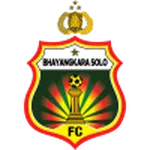 Bhayangkara FC
