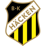 BK Hacken football.logo