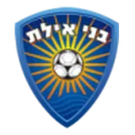 Bnei Eilat