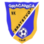 Bratstvo Gračanica Logo