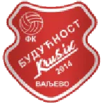 Budučnost Krušik