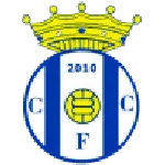 Canelas 2010