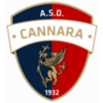 Cannara logo