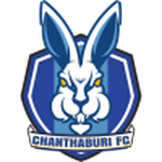 Chanthaburi football.logo