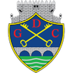 Chaves U19 Logo