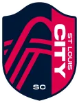 City SC