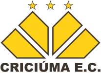 Criciuma U23