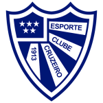Cruzeiro RS U20 Logo