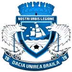 Dacia Unirea Braila