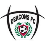 Deacons football.logo