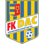 Dunajska Streda football.logo