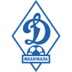Dynamo Makhachkala II football.logo