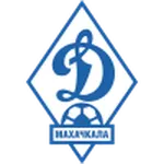 Dynamo Makhachkala II