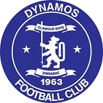 Dynamos
