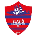 Elazığ Belediyespor SK