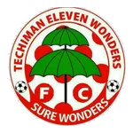 Eleven Wonders