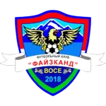 FK Hulbuk