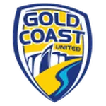 Gold Coast United