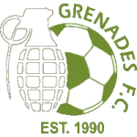 Grenades Logo