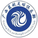 Guangxi Lanhang football.logo