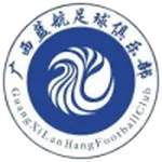Guangxi Lanhang