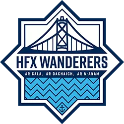 HFX Wanderers FC