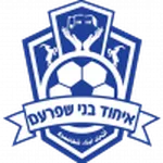 Ihud Bnei Shfaram