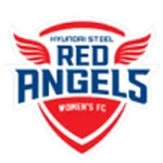 Incheon Red Angels
