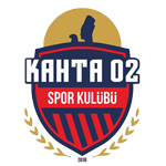 Kahta 02 Spor Logo