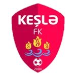 Keşlə II