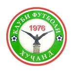 Khujand