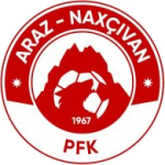 Kür-Araz Logo