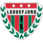 Loddefjord