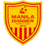 Manila Digger Logo