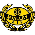 Mjallby AIF