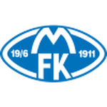 Molde W football.logo