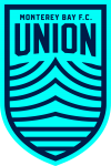Monterey Bay football.logo