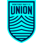 Monterey Bay II football.logo