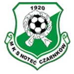 Noteć Czarnków