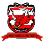 Persepam Madura Utd