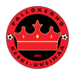 PKKU football.logo